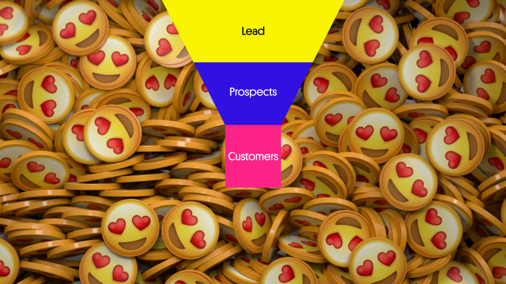 Lead Generation vs Customer Acquisition: From stranger to customer, what’s the journey?